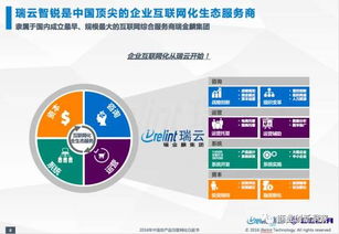 2016中國農(nóng)產(chǎn)品互聯(lián)網(wǎng)化專題研究報告之五 物流模式解析